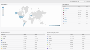 Statistiky